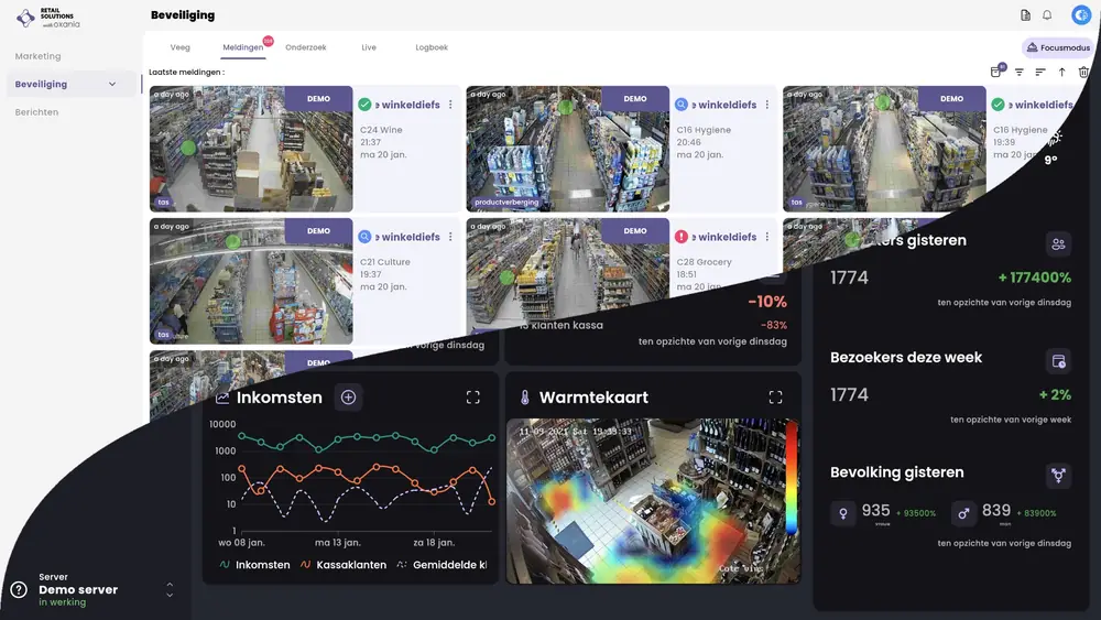 Dashboard Oxania