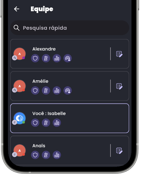 Ecrã Equipa da aplicação móvel: cada membro e os respetivos direitos de acesso